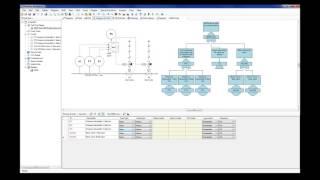 2015 08 12 11 03 Building a FaultTree  model adhering to the 61508