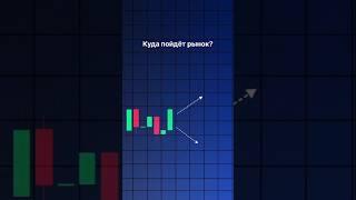 Обучение трейдингу в профиле.#traiding #обучение #трейдинг #паттерны #trading #трейдер #fyr #форекс