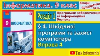 Вправа 4. Шкідливі програми та захист комп’ютера | 9 клас | Бондаренко