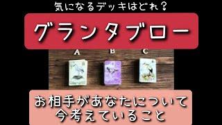 グランタブローで読む【お相手があなたについて今考えていること】＊忖度なし＊偏りあり