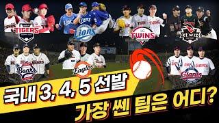 2025 KBO 국내선발투수 가장 좋은 팀은?