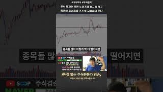 주식 투자는 주변 노이즈에 빠지지 않고 공포와 두려움을 스스로 극복해야 한다