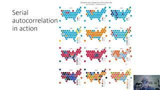 Patterns and Clustering, Part 2