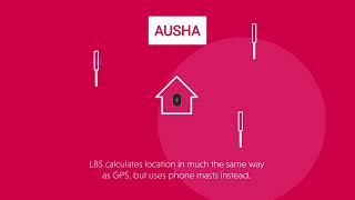 AUSHA® The difference between GPS, LBS and WiFi positioning with AUSHA GPS Tracker