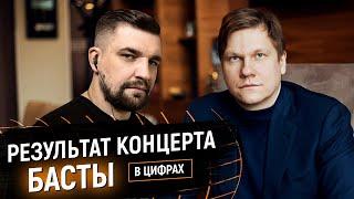 Сколько людей убил? Баста Алексей Воронин о результатах концерта Басты в Санкт - Петербурге 16+