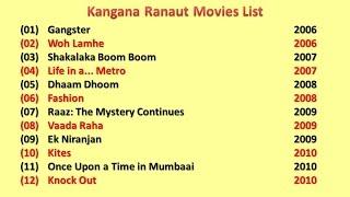 Kangana Ranaut  Movies List