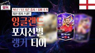 '잉글랜드' 포지션별 랭커 티어, 랭커 스쿼드 [TOP30] NO.7 / LE 시즌 출시 / 중미 추가 FC온라인/피파4