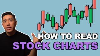 How To Read Stock Charts For Beginners