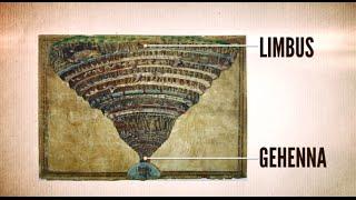 4 Sections of Hell according to Thomas Aquinas (by Dr Taylor Marshall)