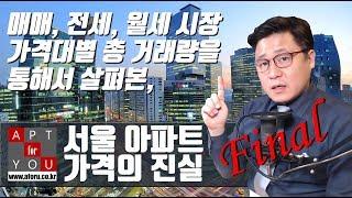 매매,전세,월세 전체거래량을 통해 살펴본 서울 아파트 가격의 진실