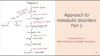 Approach to metabolic disorders Part 2