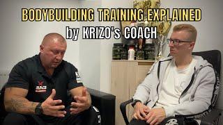 How to TRAIN for BODYBUILDING and BUILD MUSCLE by KRIZO's Coach - Alexander Hlobik