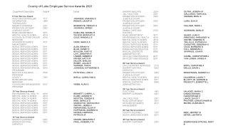 Board of Supervisors Meeting Employee Service Awards · Tuesday 03/23/21