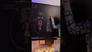 ОДЕТЬ или НАДЕТЬ? | Русский язык ОГЭ 2023 #огэ2023 #умскул #русскийязык