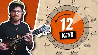 This Mandolin Scale Exercise Will Change EVERYTHING!