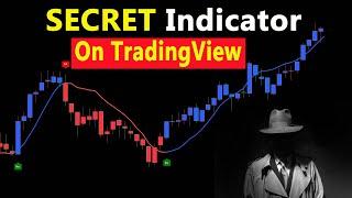 SECRET TradingView  Indicators for DAY TRADING gets 98 01% WIN RATE