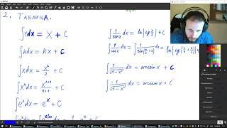 Таблица интегралов. Простейшие интегралы.