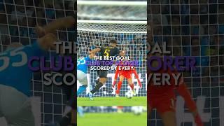 The best goal scored by every club top scorer | part 1