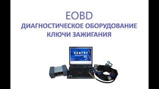 Презентация компании EOBD
