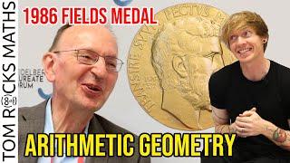 Mordell Conjecture with Gerd Faltings (1986 Fields Medal)