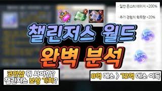 [챌린저스 시즌2] 코인샵·보상·패스 총정리｜8억 → 72억 메소 수익?!