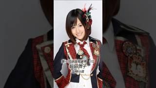 AKB48 神7の当時と現在【第一回総選挙】　　　#akb48 #アイドル #ai