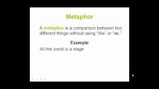 What is a Metaphor?