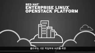 Red Hat Cloud Infrastructure