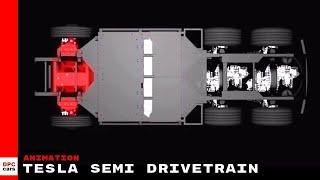 Tesla Semi Truck Drivetrain Animation