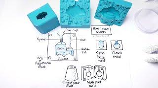 How I Plan a Silicone Mold for Resin Casting