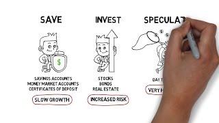 The Difference Between Saving, Investing, and Speculating