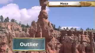 Geographical Features Landforms 1