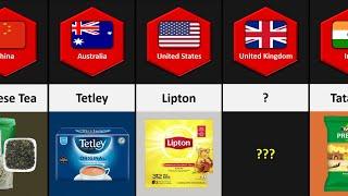 Tea brands from different countries