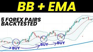 Bollinger Bands + EMA Trading Strategy [FREE MT4 EA]