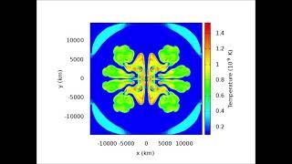 Animation of Type Ia Supernova III: PTD Model