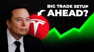 Tesla (TSLA): How Much Further Will It Drop Before a Major Support Bounce?