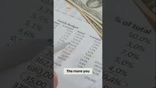 Master the Art of Budgeting: Your Path to Financial Freedom
