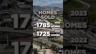 Riverside Real Estate Market Update Dec 2023 - The Numbers Will BLOW Your Mind!