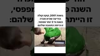 נוקאאוט למתחרים ⬅️ ייעוץ עסקי יניב לס | שיווק #שיווק #פרסום #ייעוץשיווקי #ייעוץעסקי #יועץעסקי #עסק