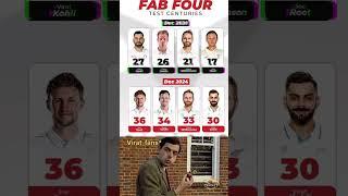 Fab four test centuries #cricket #cricketshorts #cricketnews #testcricket