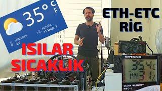 Eth-Etc Madencilik Ekran kartları sıcaklıkları (ısıları) neler? Ekran kartlarını nasıl soğutuyorum ?