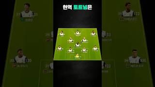 토트넘 스쿼드