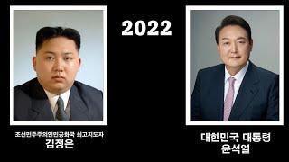 Timeline of Past South Korean North Korean Leaders (1945-2022)