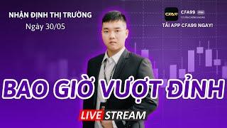 Nhận Định Thị Trường Chứng Khoán 30/5: Vnindex Kéo Tăng Nhóm Bất Động Sản, Nên Mua Cổ Phiếu Gì?