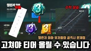 피파4 공식경기 월클, 프로 탈출하는 법