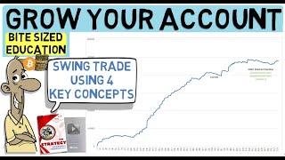 How To Grow A Trading Account (4 Key Aspects)