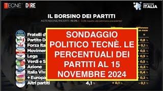 SONDAGGIO POLITICO TECNÈ. LE PERCENTUALI DEI PARTITI AL 15 NOVEMBRE 2024