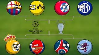 Meet the Champions League quarter-finalists in Countryballs ️