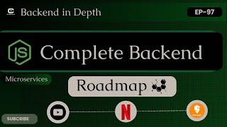 L-97 | Complete Backend Roadmap & Microservice Project |#BackendDevelopment#Microservices #FullStack