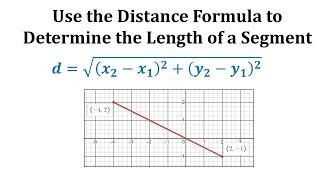 Example:  Determine the Distance Between Two Points